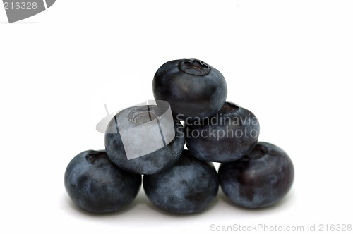 Image of Blueberries