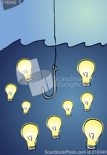Image of Fishing for ideas