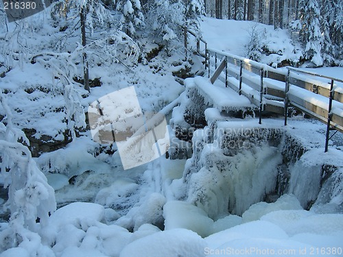 Image of Dam by Store Skillingen