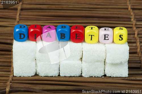 Image of Sugar lumps and word diabetes