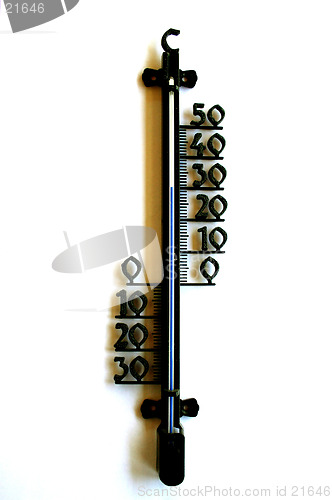 Image of Thermometer