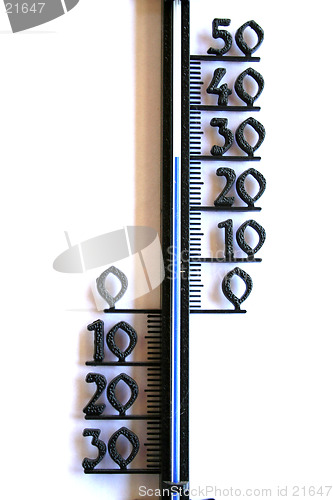 Image of Thermometer