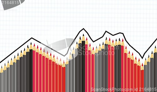 Image of Graph of pencils