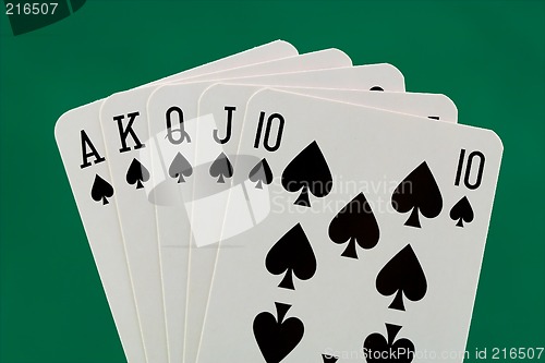 Image of Poker hand