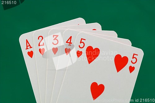 Image of Poker hand