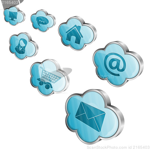 Image of Cloud Computing