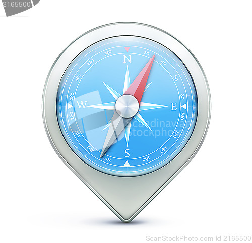 Image of Blue compass 