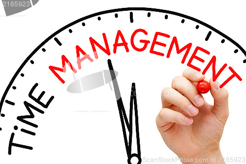 Image of Time Management Concept