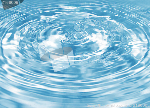 Image of Water droplet