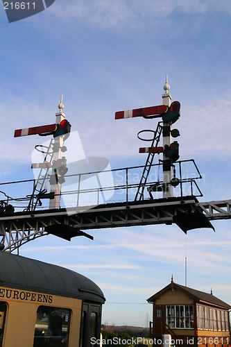 Image of Railway Carriage, Signals and Signal Box