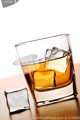 Image of Whiskey and Ice