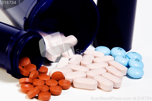 Image of Prescription Drugs