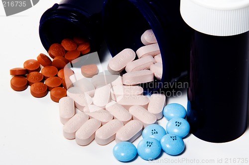 Image of Prescription Drugs