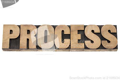 Image of process word in wood type