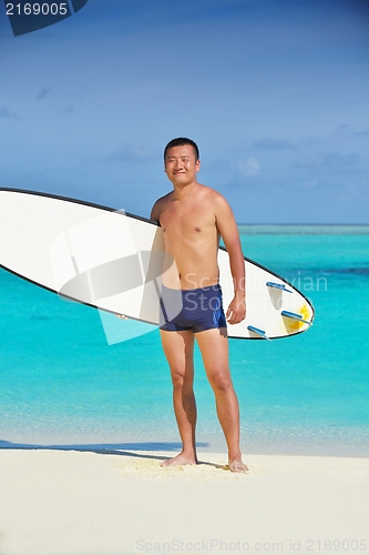 Image of Man with surf board on beach