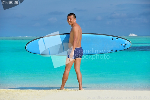 Image of Man with surf board on beach