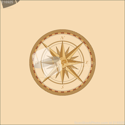 Image of Compass Windrose