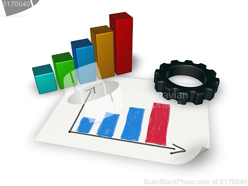 Image of business graph and gear wheel