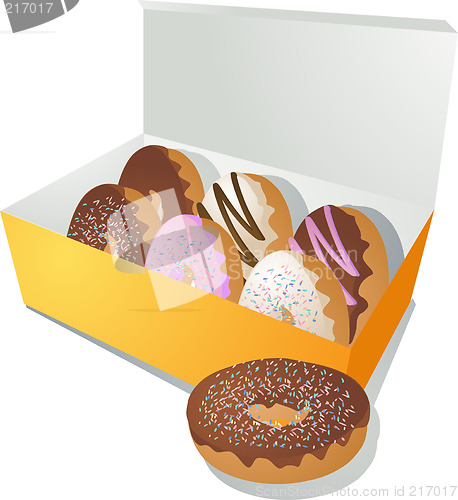 Image of Donuts in a box