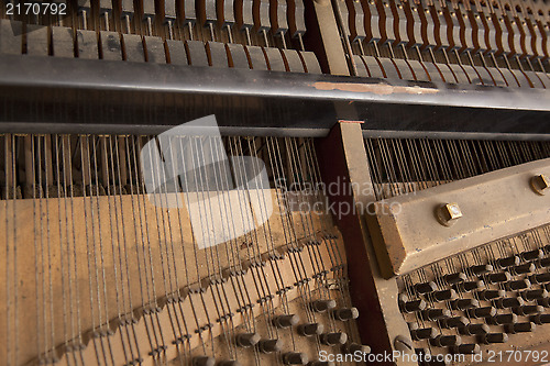 Image of Inside piano