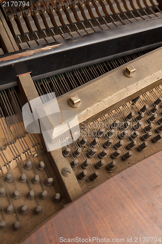 Image of Inside piano