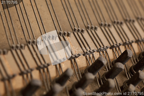 Image of Inside piano