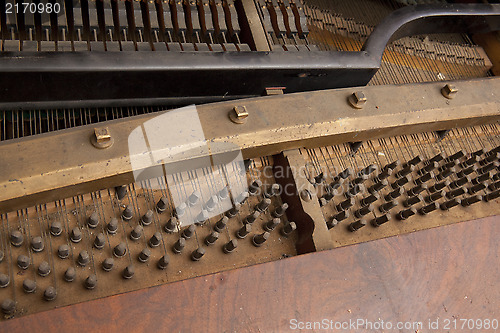 Image of Inside piano