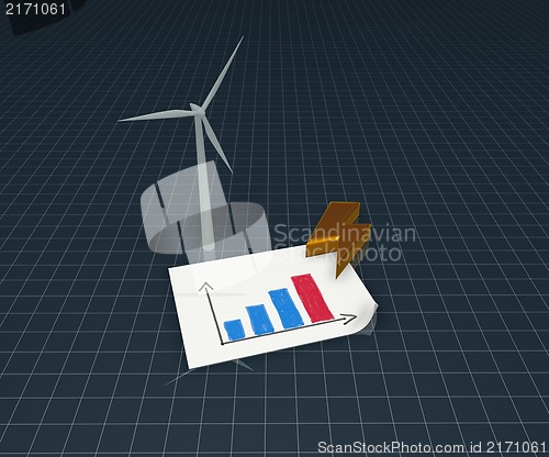 Image of wind power