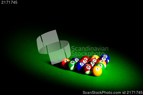 Image of billiard balls on green cloth