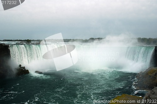 Image of Niagara Falls