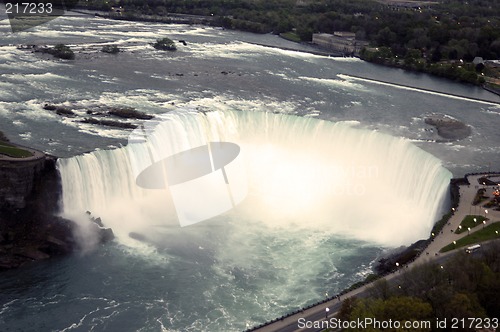 Image of Niagara Falls