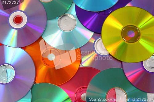 Image of CD and DVD background