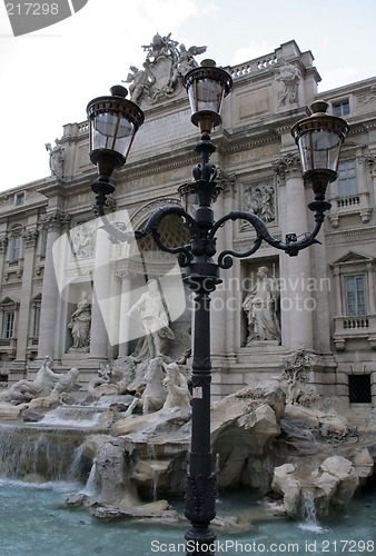 Image of Trevi Fountain #3