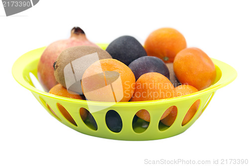Image of Plate of Fruits