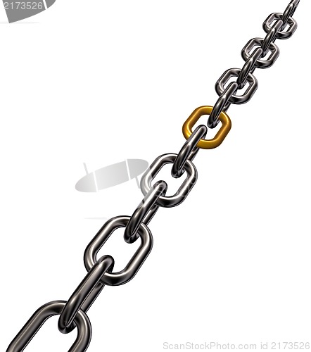 Image of metal chain