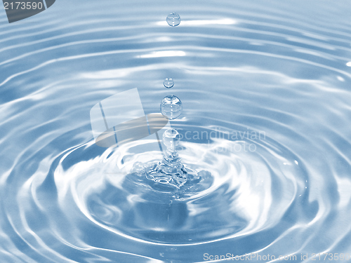 Image of Water droplet