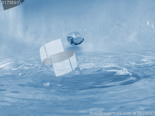 Image of Water droplet