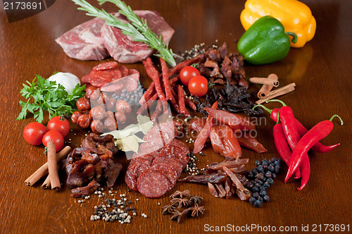 Image of meat and sausages