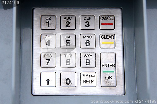 Image of Grungy ATM Keypad
