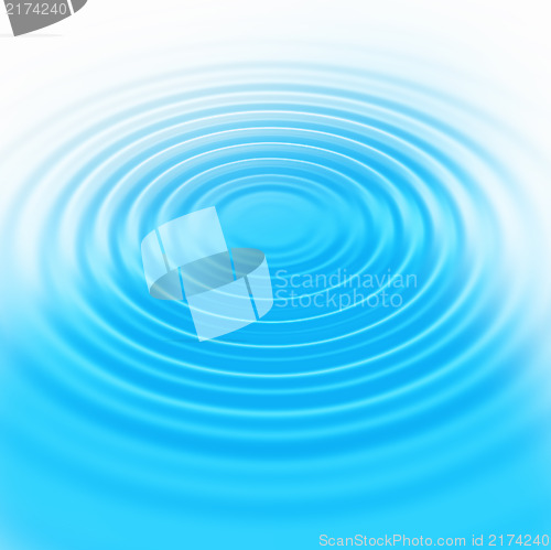 Image of Water ripples