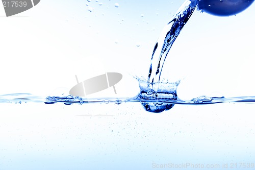 Image of Pouring water