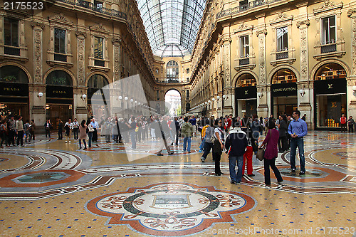 Image of Milan luxury shopping