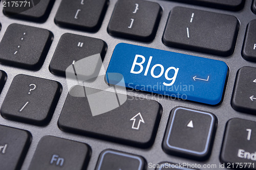Image of blog concepts, message on keyboard