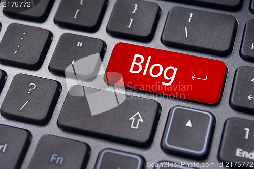 Image of blog concepts, message on keyboard