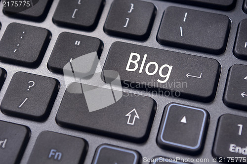 Image of blog concepts, message on keyboard