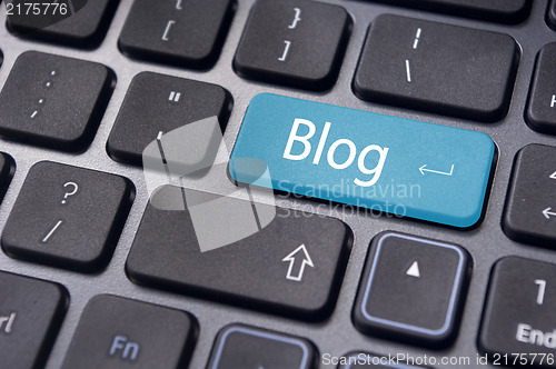 Image of blog concepts, message on keyboard