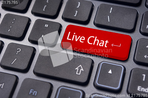 Image of a message for keyboard, for live chat support concepts