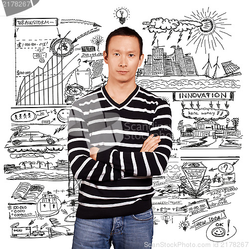 Image of Asian Man In Striped Pullover