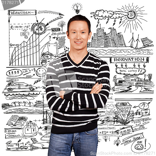 Image of Asian Man In Striped Pullover