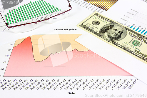 Image of Crude oil price